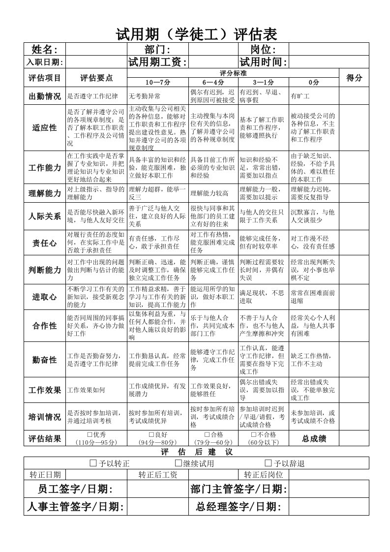 试用期(学徒)考核评估表