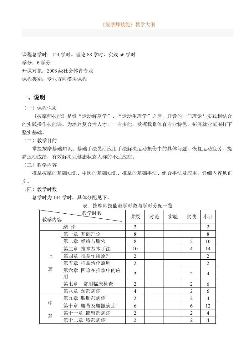 中级保健按摩师大纲