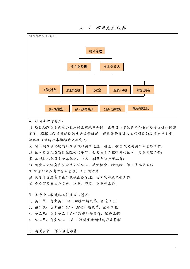 施工组织设计方案8