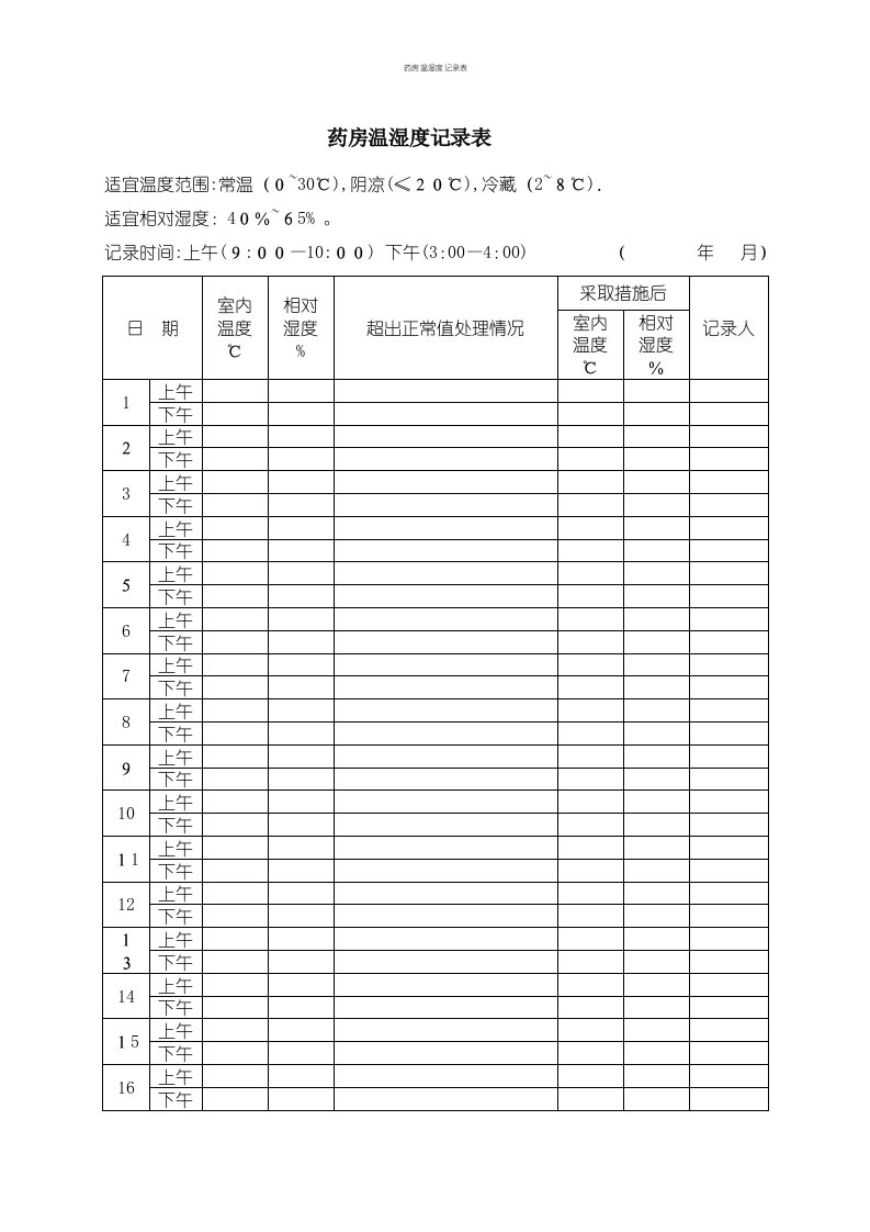 药房温湿度记录表