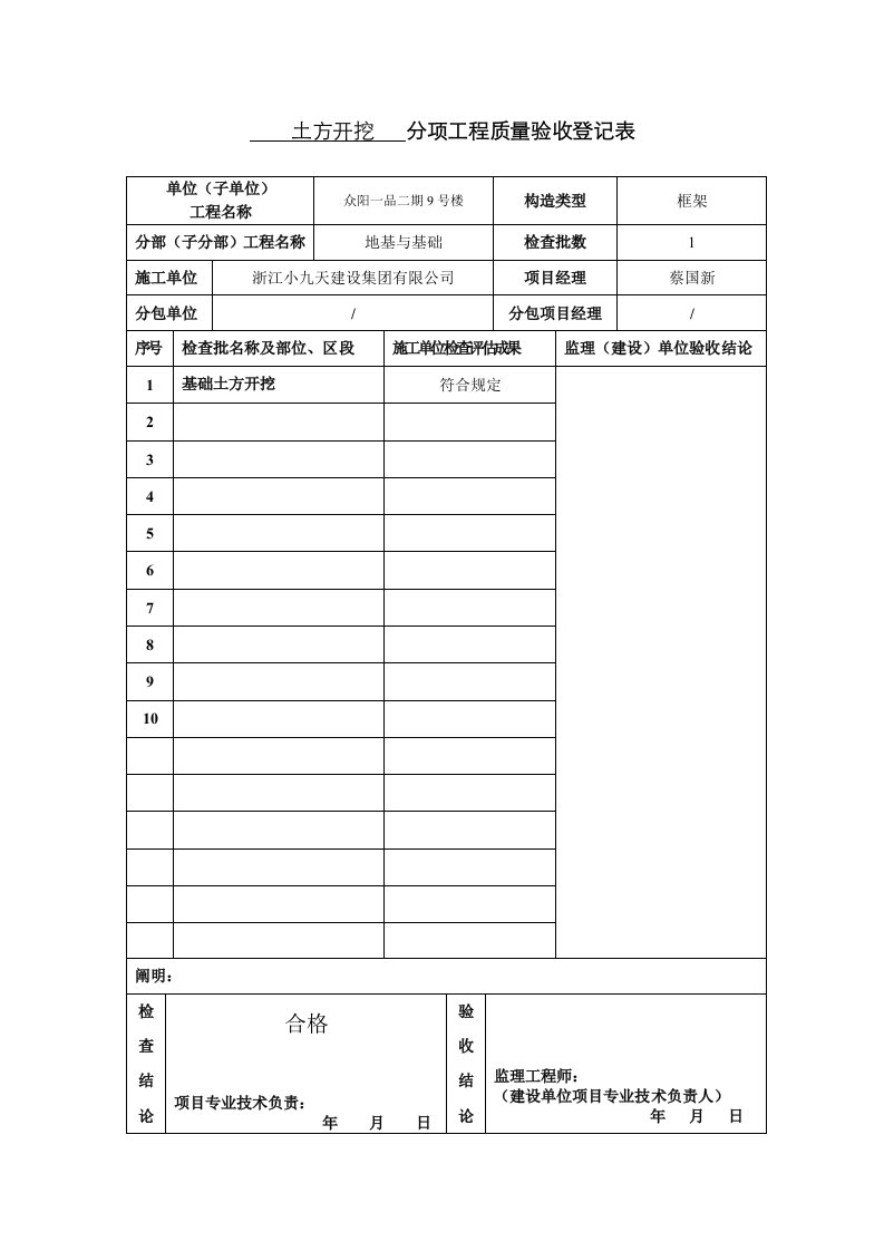 分项工程质量验收记录表模板