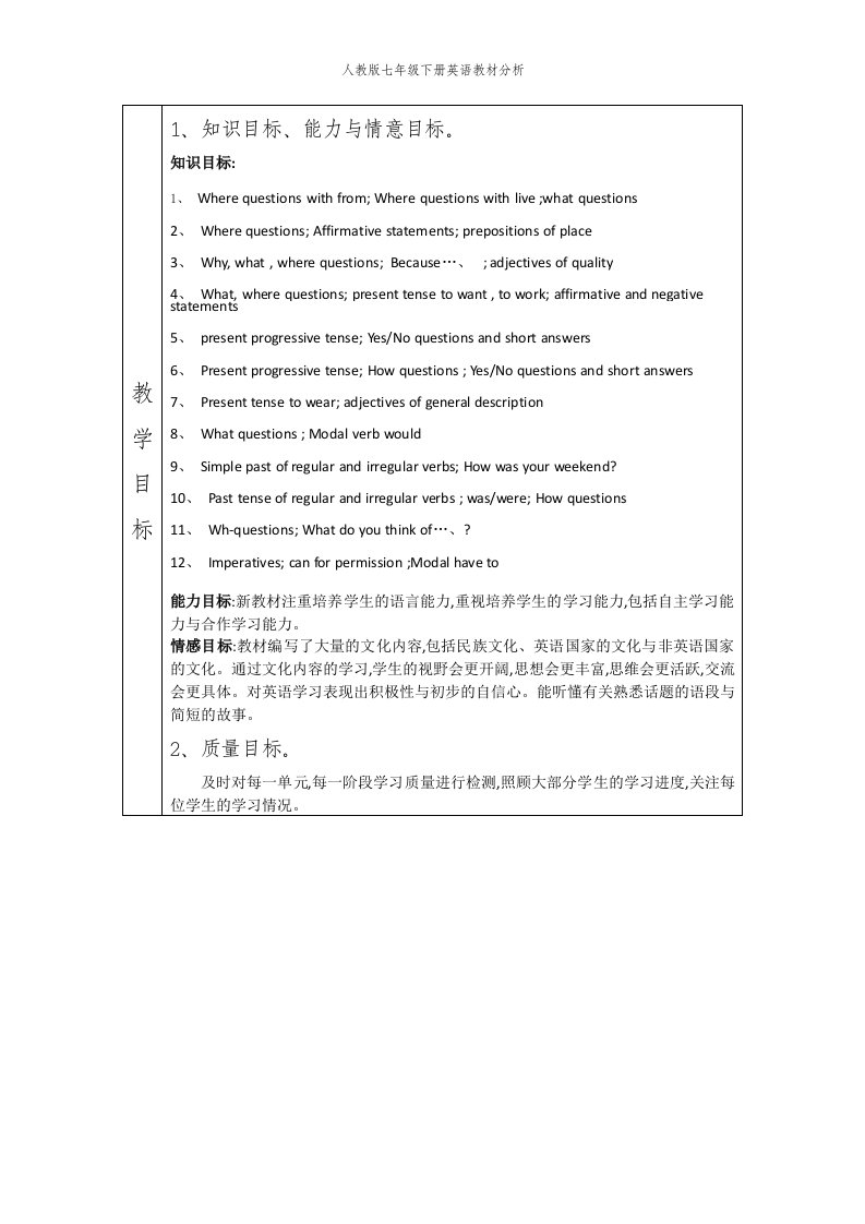 人教版七年级下册英语教材分析