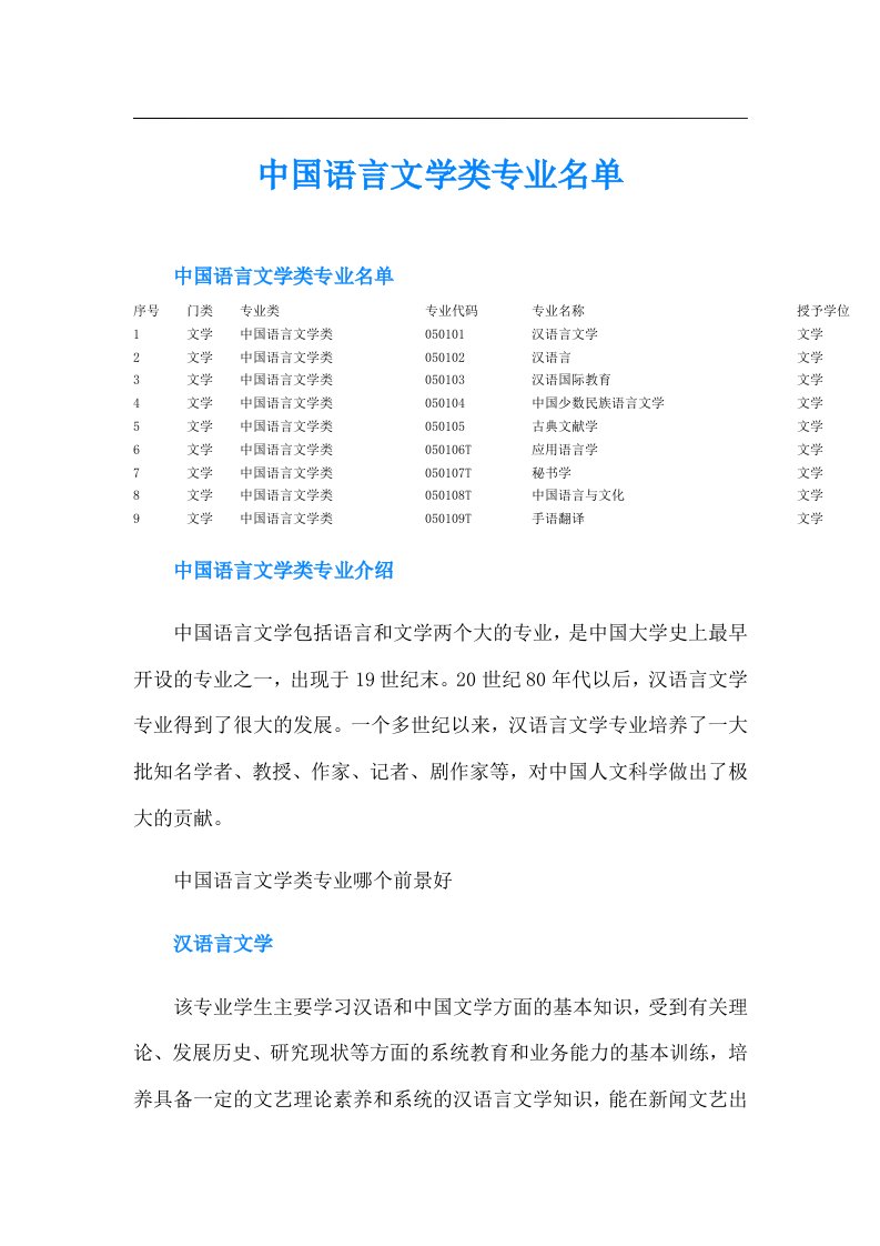 中国语言文学类专业名单