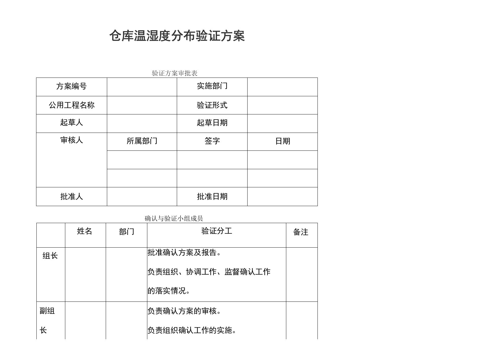 仓库温湿度分布验证方案