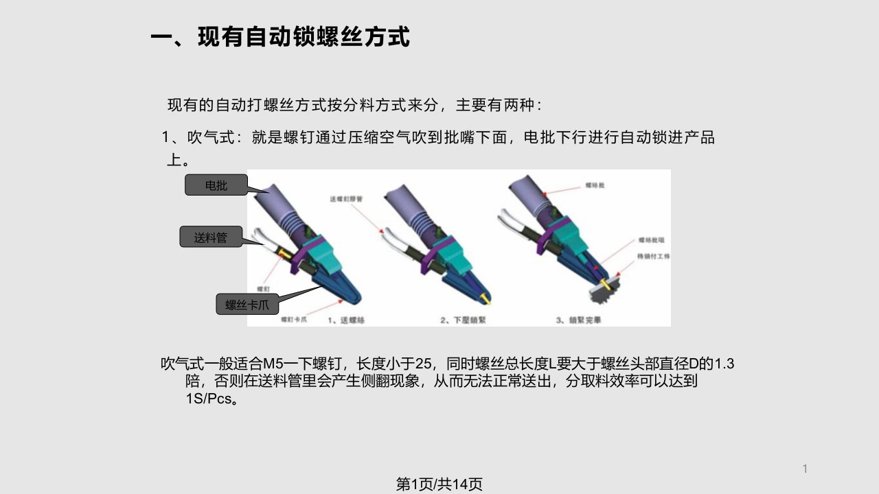 自动锁螺丝机方案PPT课件