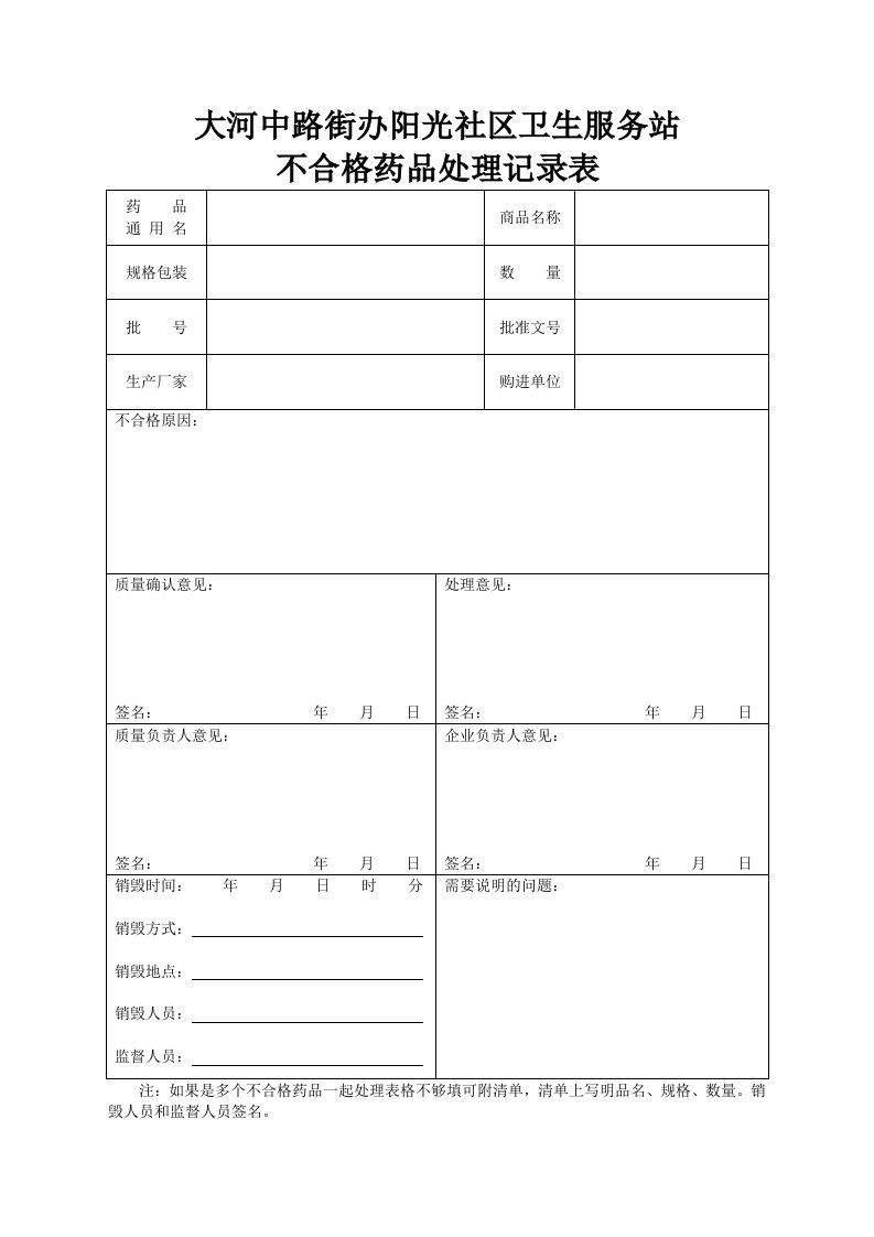 不合格药品处理记录表