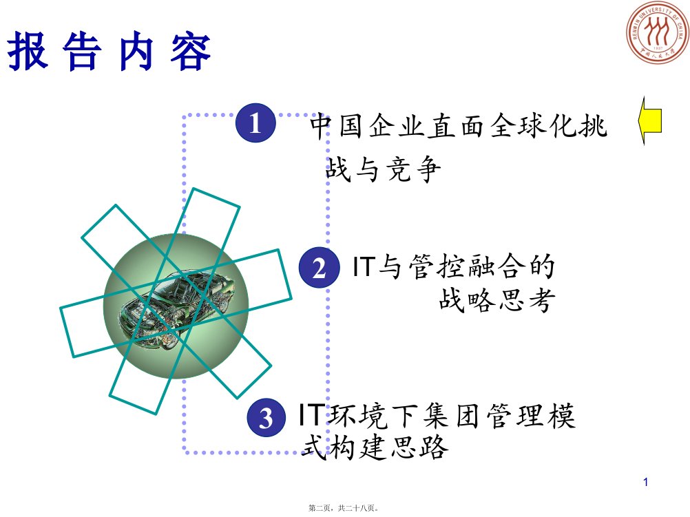 IT与企业财务管理融合的策略分析报告共28张PPT