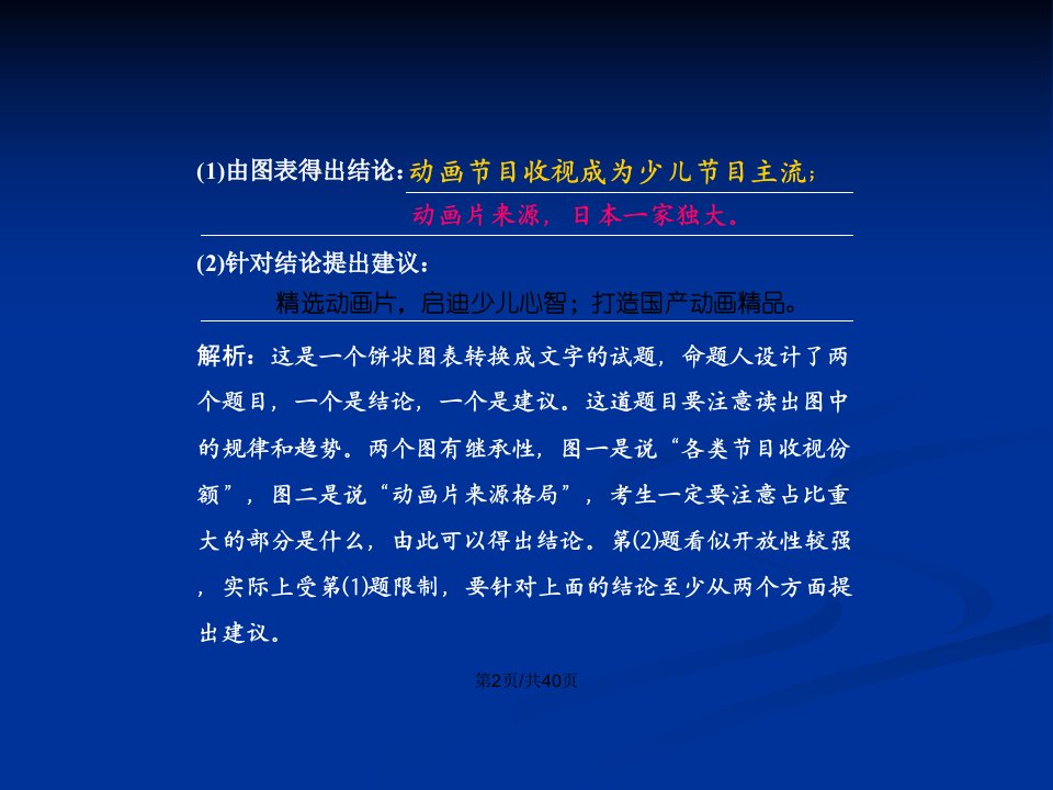 图表与文字转换