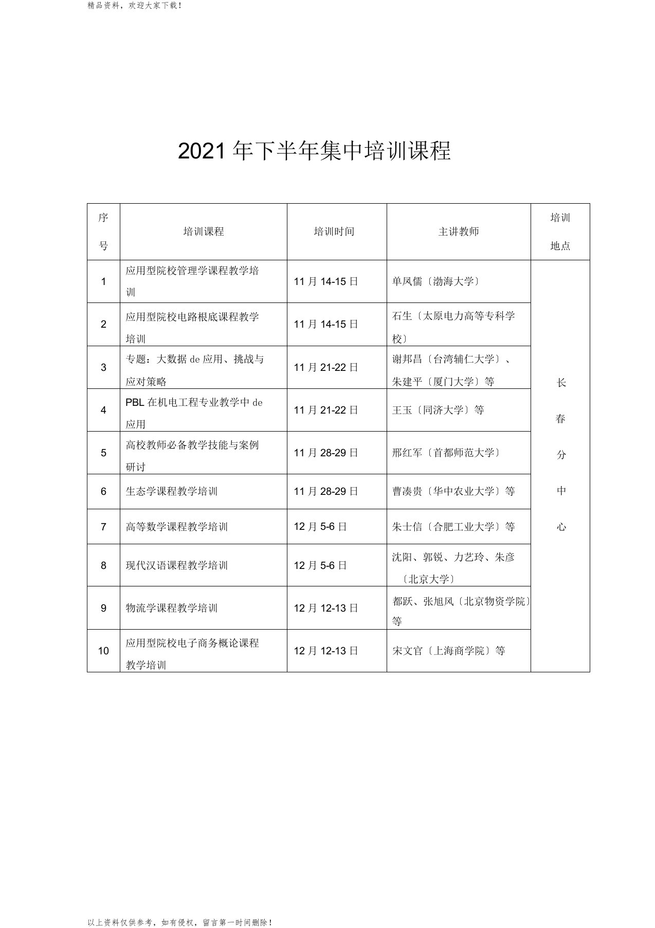 2014年下半年集中培训课程