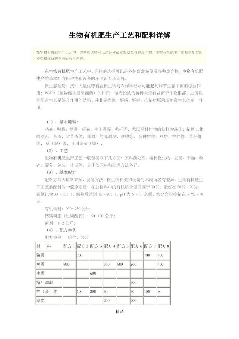 生物有机肥生产工艺和配料详解