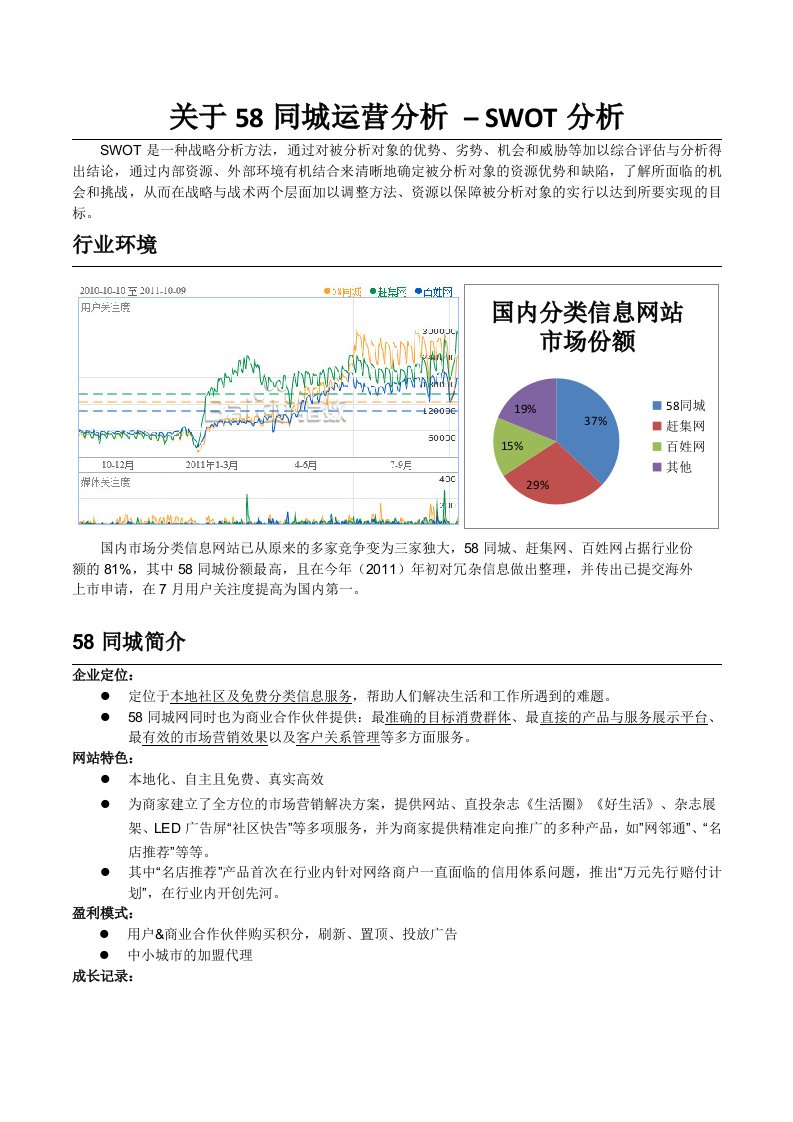 58同城-SWOT