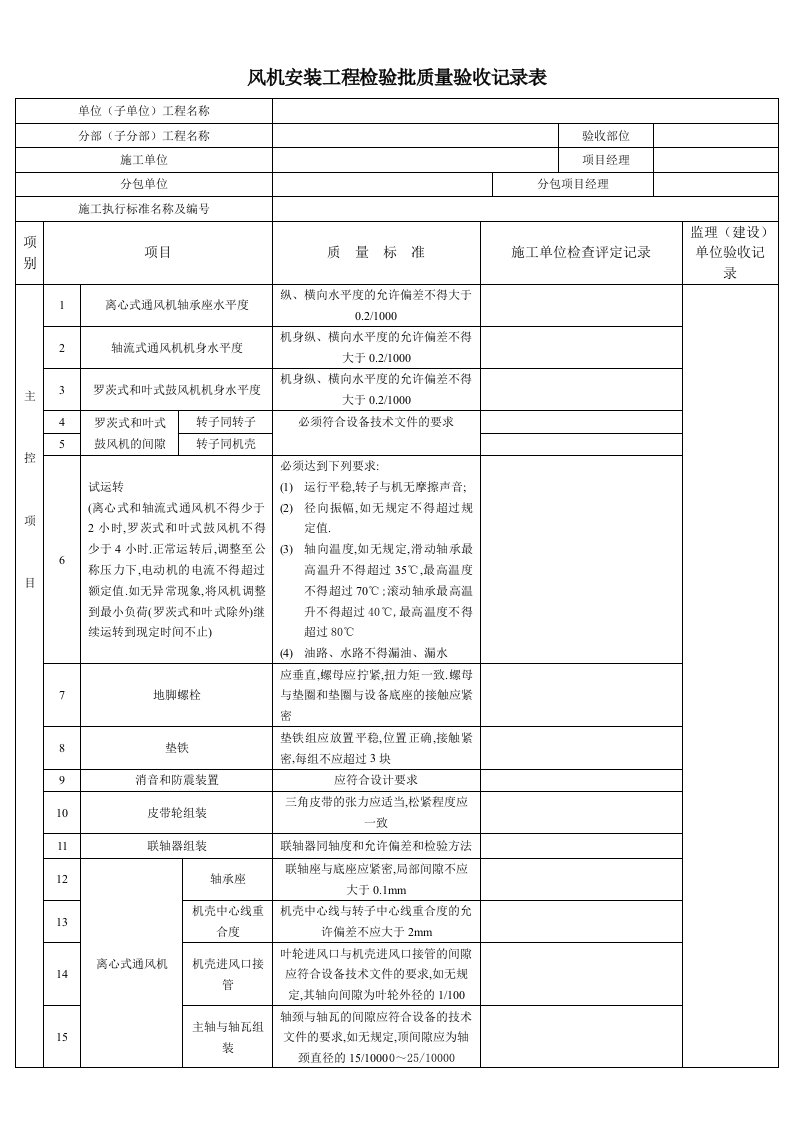 风机安装工程检验批质量验收记录表