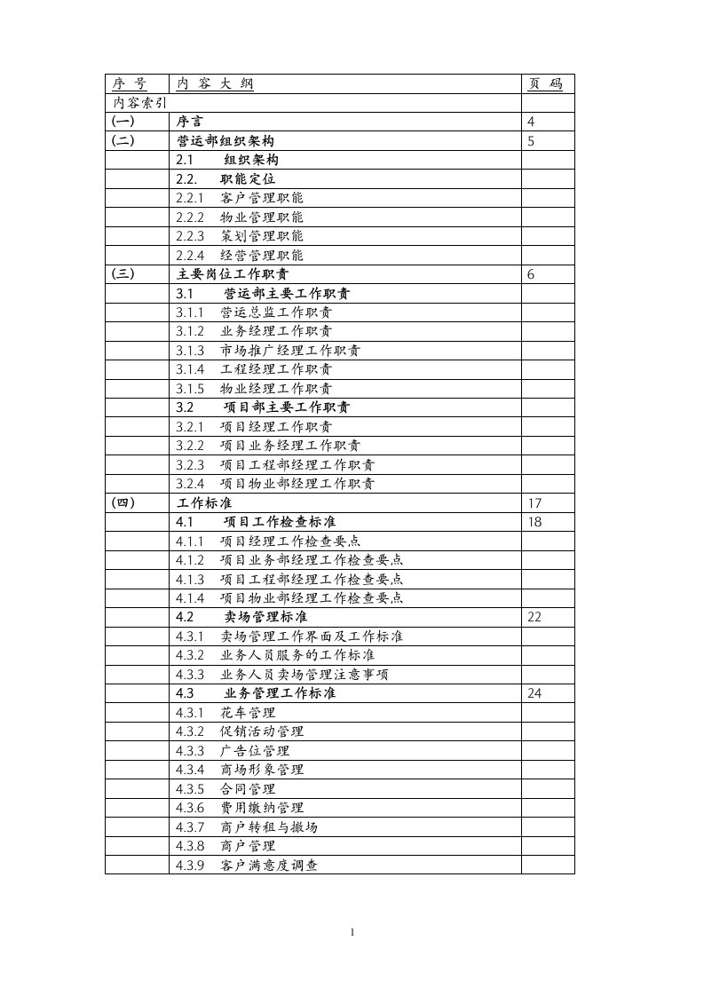 某购物中心经营管理手册业务管理篇