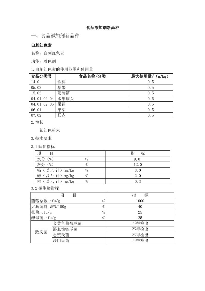 白刺红色素