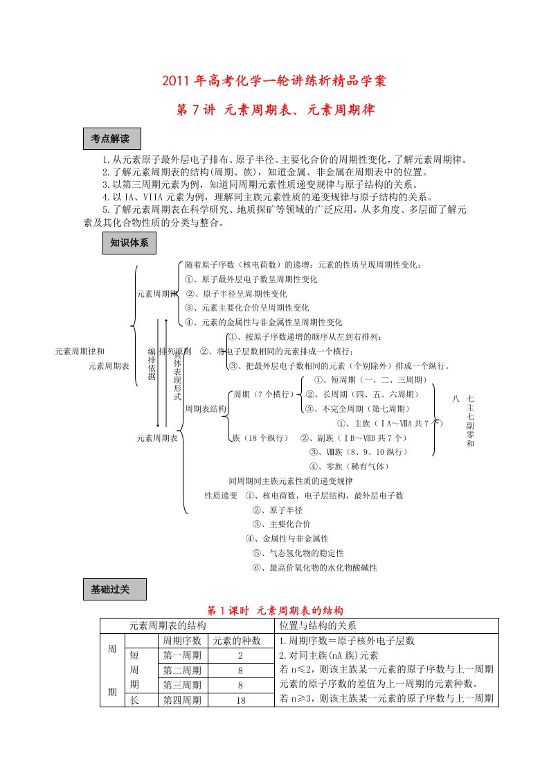高考化学第一轮第7讲元素周期表、元素周期律