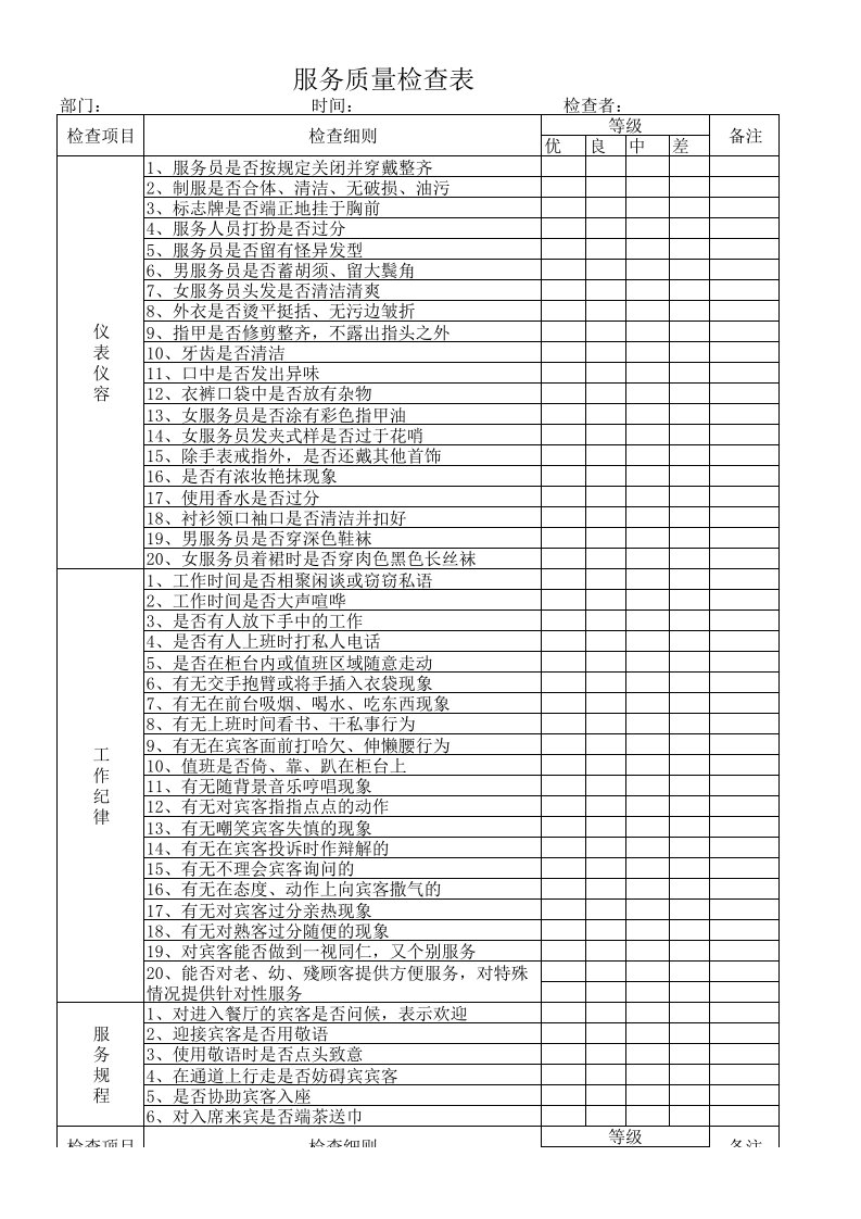 服务质量检查表