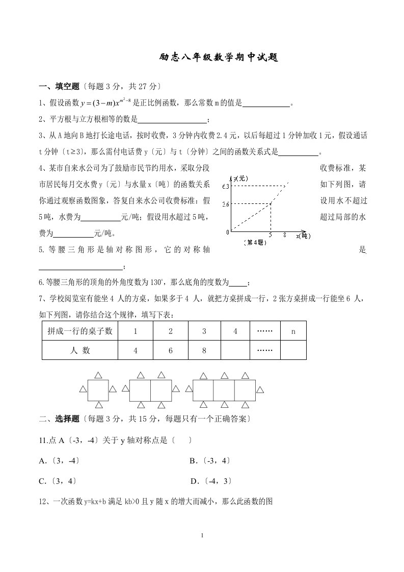 人教版八年级上册数学一次函数单元测试题及答案