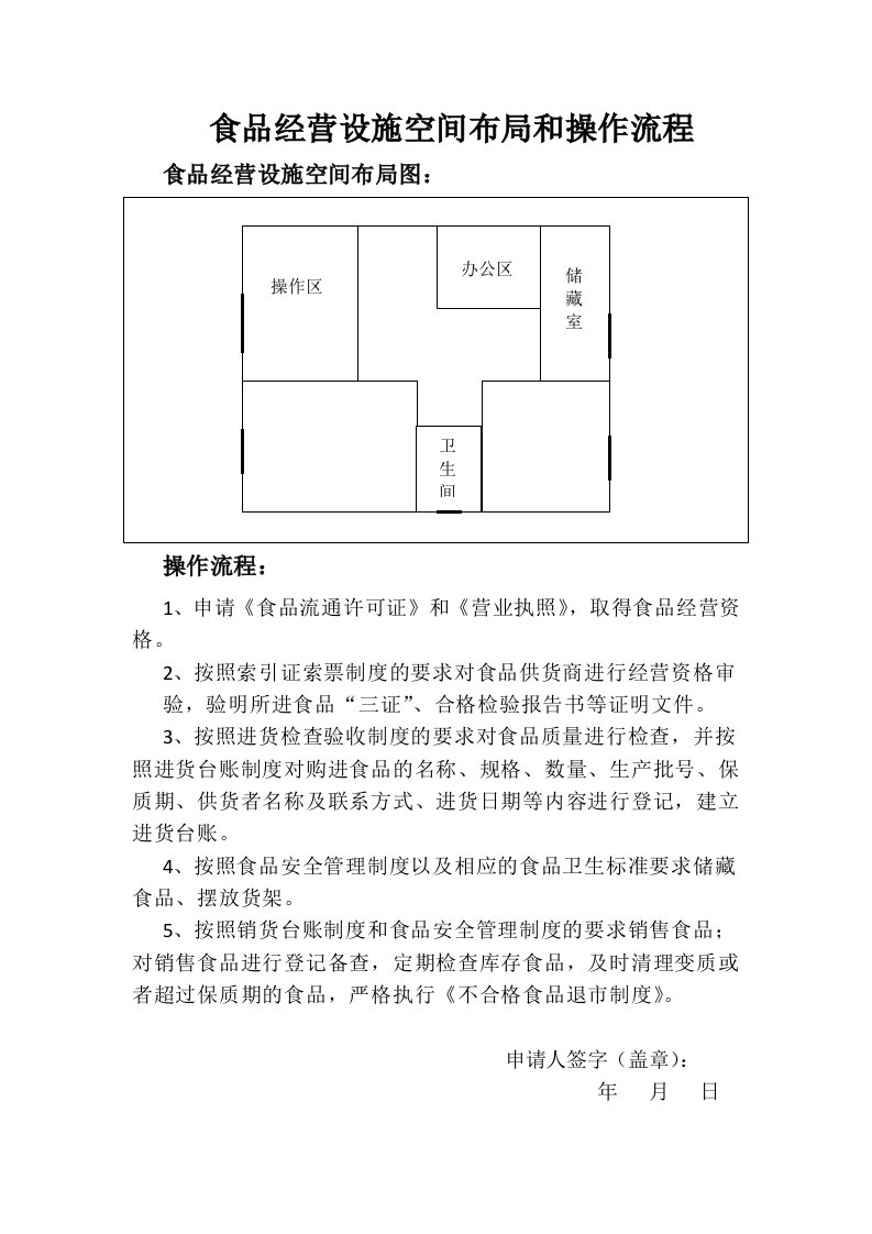 食品经营设施空间布局和操作流程