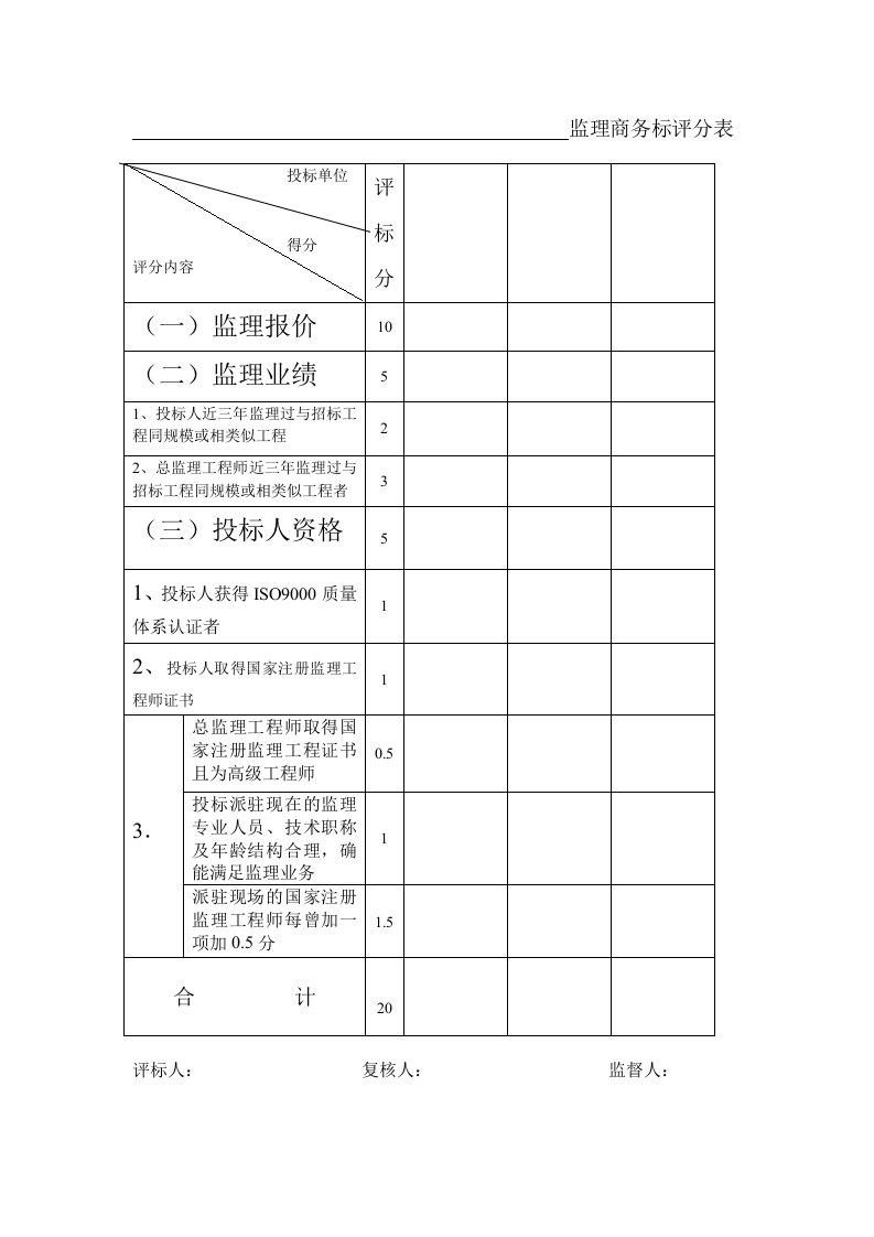 监理商务标评分表