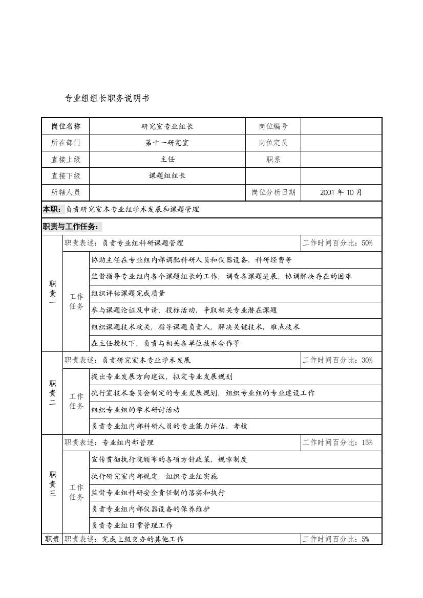 航材院第十一研究室专业组组长职务说明书