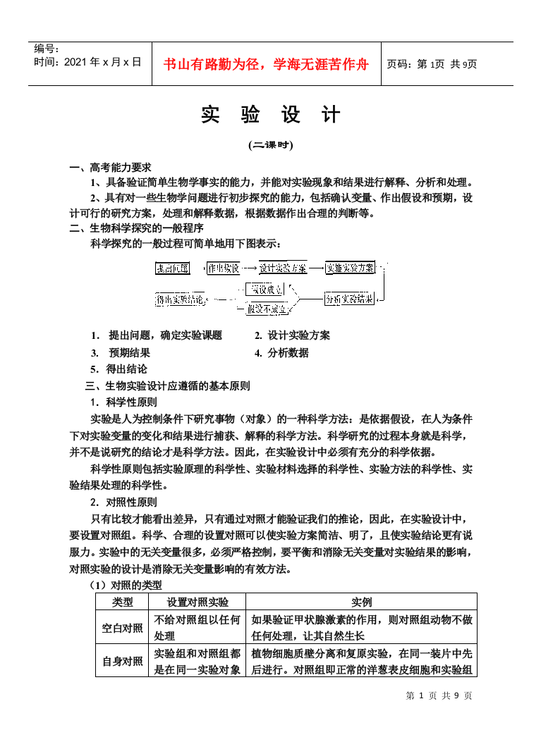 09届二轮生物备考会交流材料(浠水一中1)