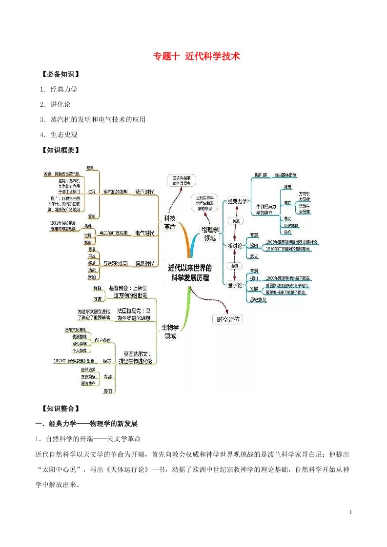 2020_2021学年高考历史一轮复习必背知识点上专题十近代科学技术