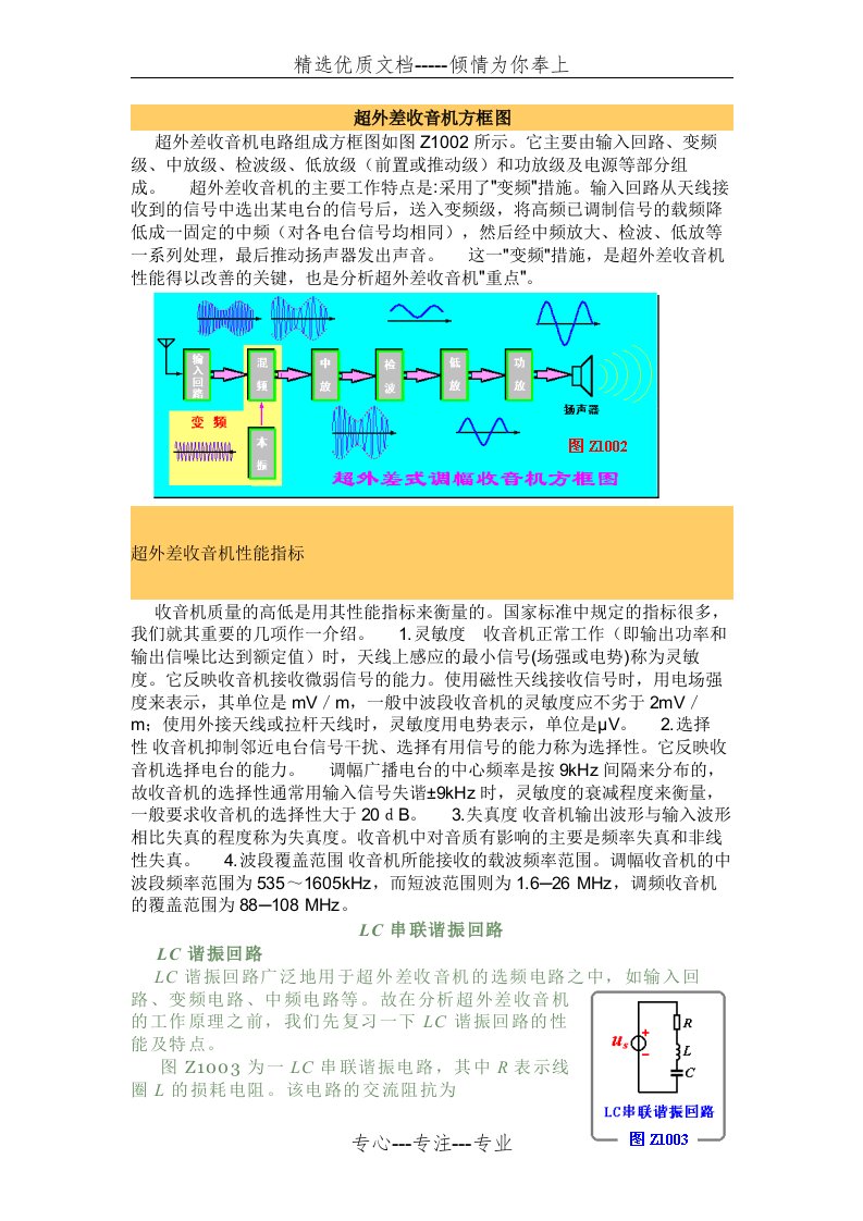 超外差收音机原理详解(共11页)