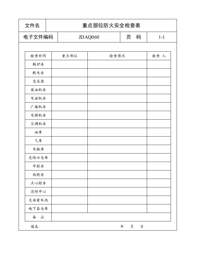 重点部位防火安全检查表格