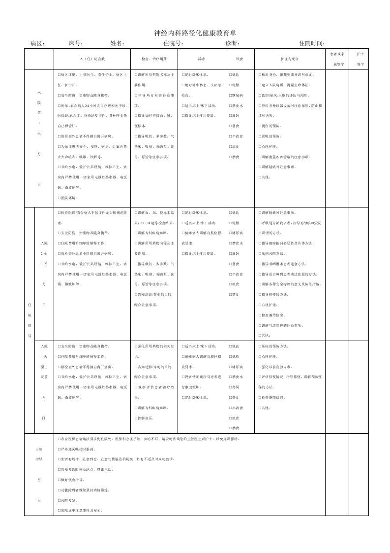 神经内科路径化健康教育单