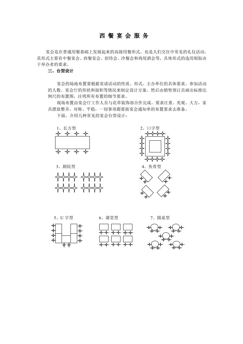 西餐宴会服务（三）