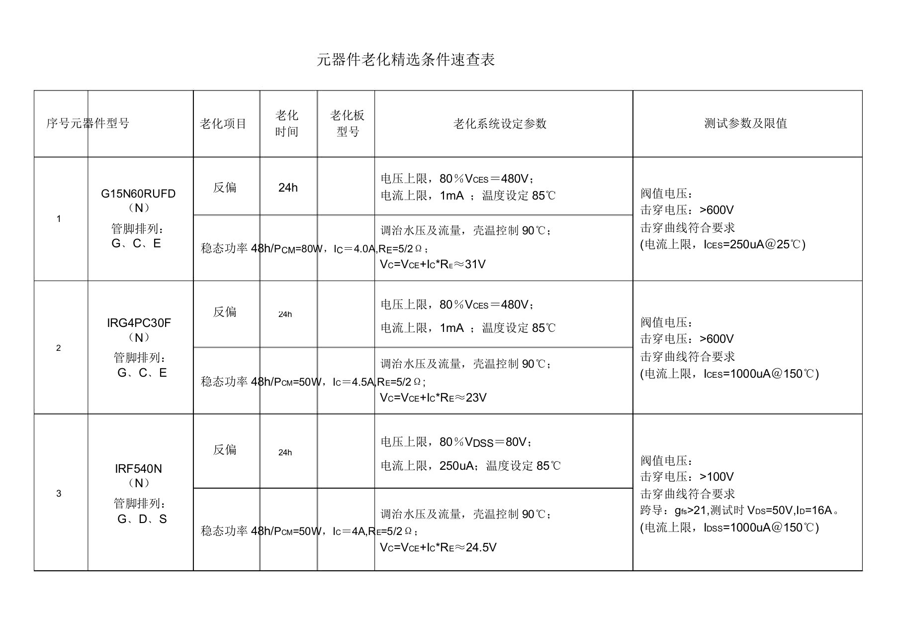 元器件老化条件速查表