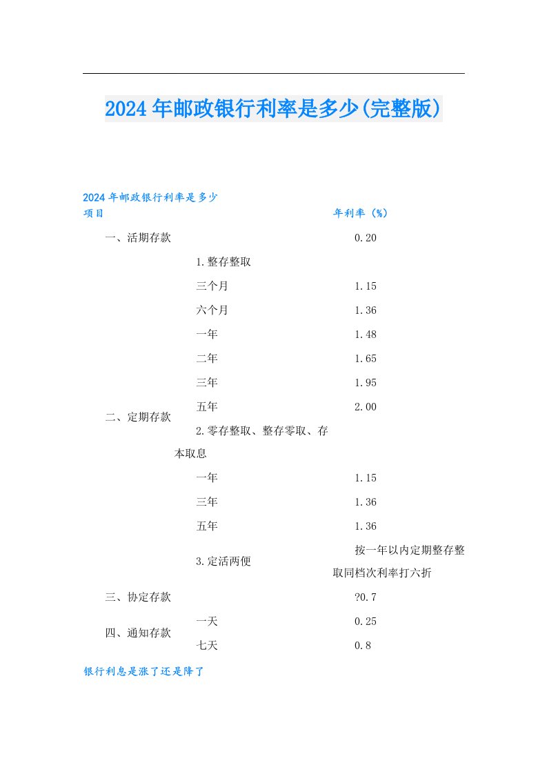 2024年邮政银行利率是多少(完整版)