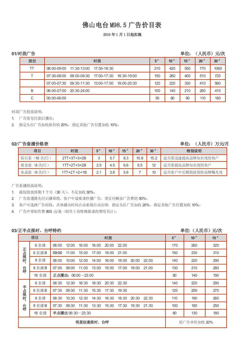 2010年佛山电台FM98.5告白价目表