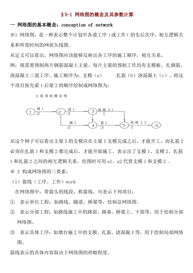 网络图中找关键线路的方法