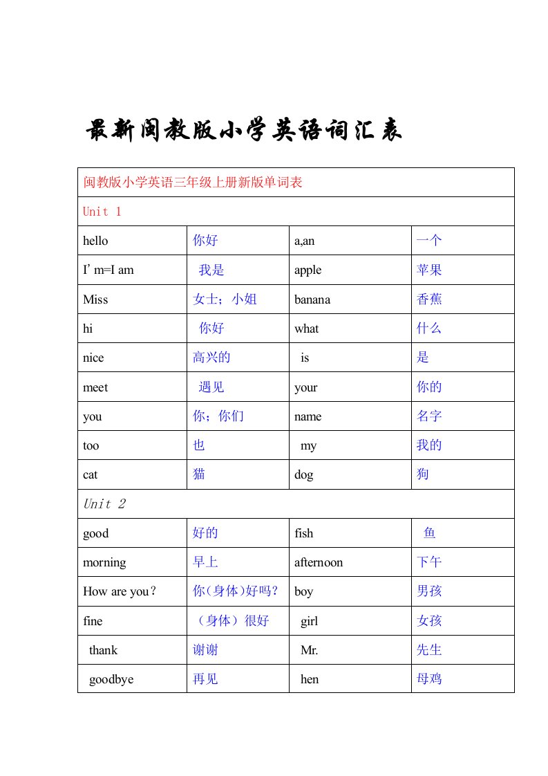 闽教版全册英语词汇表