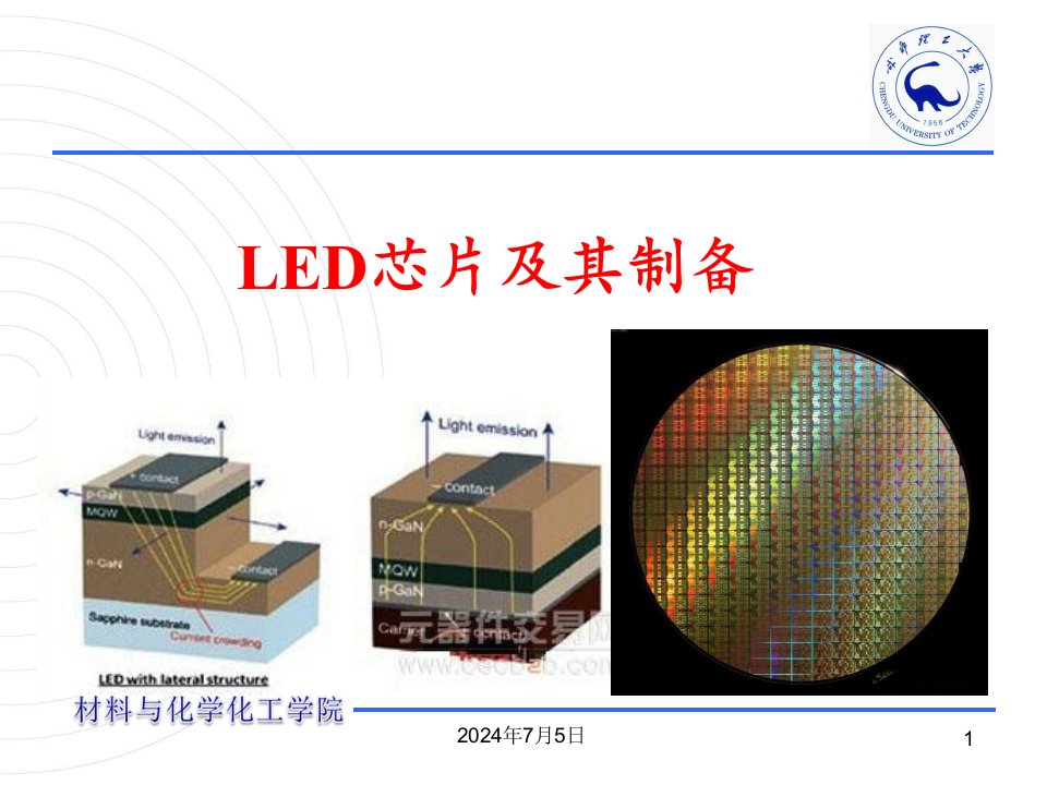 LED芯片及其制备应用