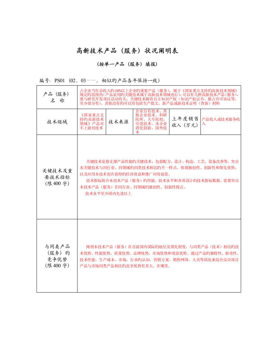 高新技术产品服务情况说明表