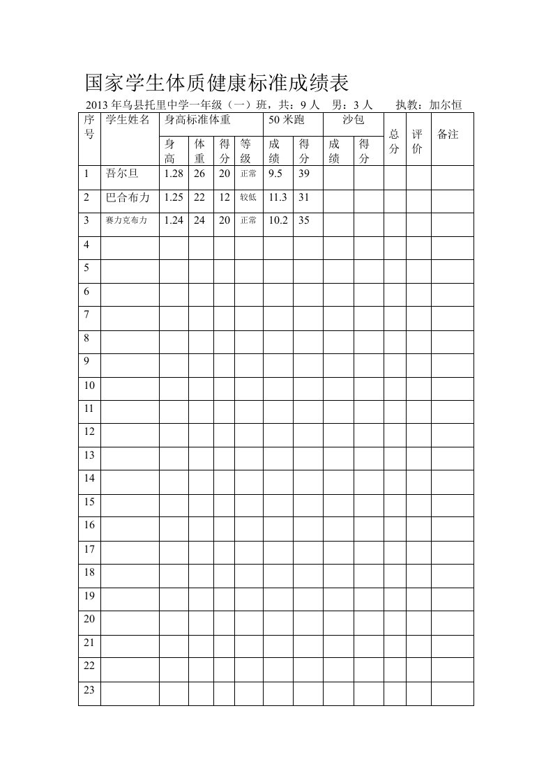 国家学生体质健康标准成绩表