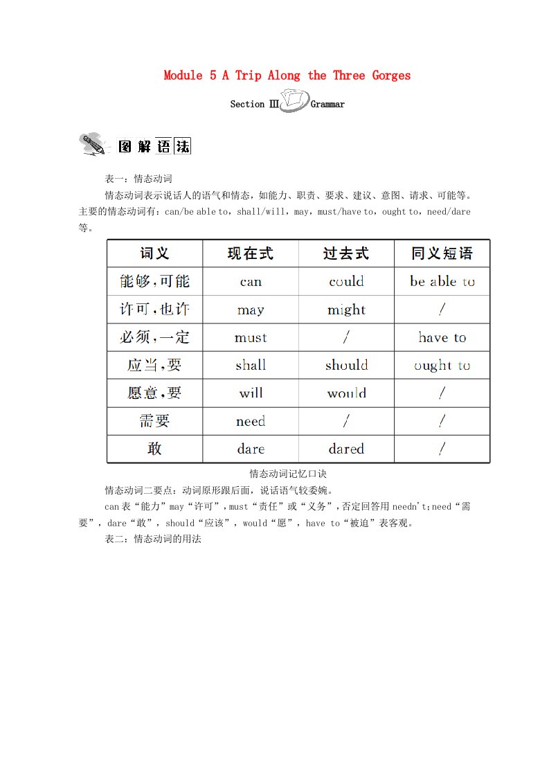 2020_2021学年高中英语Module5ATripAlongtheThreeGorgesSectionⅢGrammar学案含解析外研版必修4