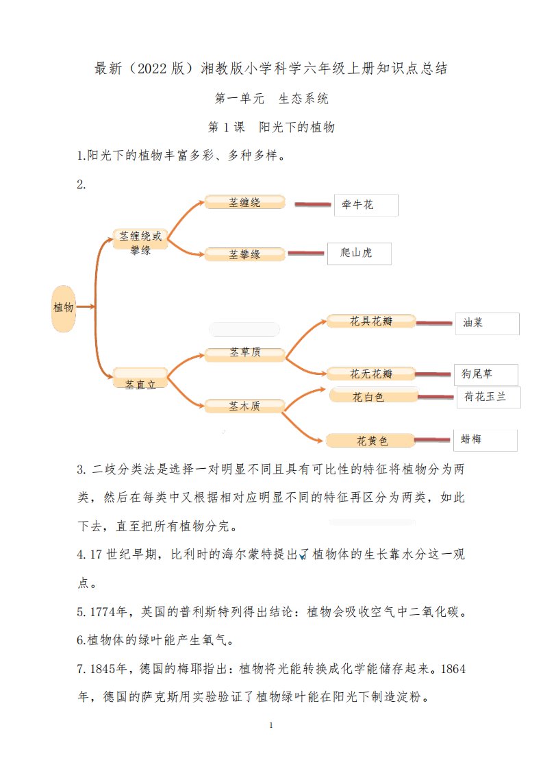 湘教版小学科学六年级上册全册知识点复习资料