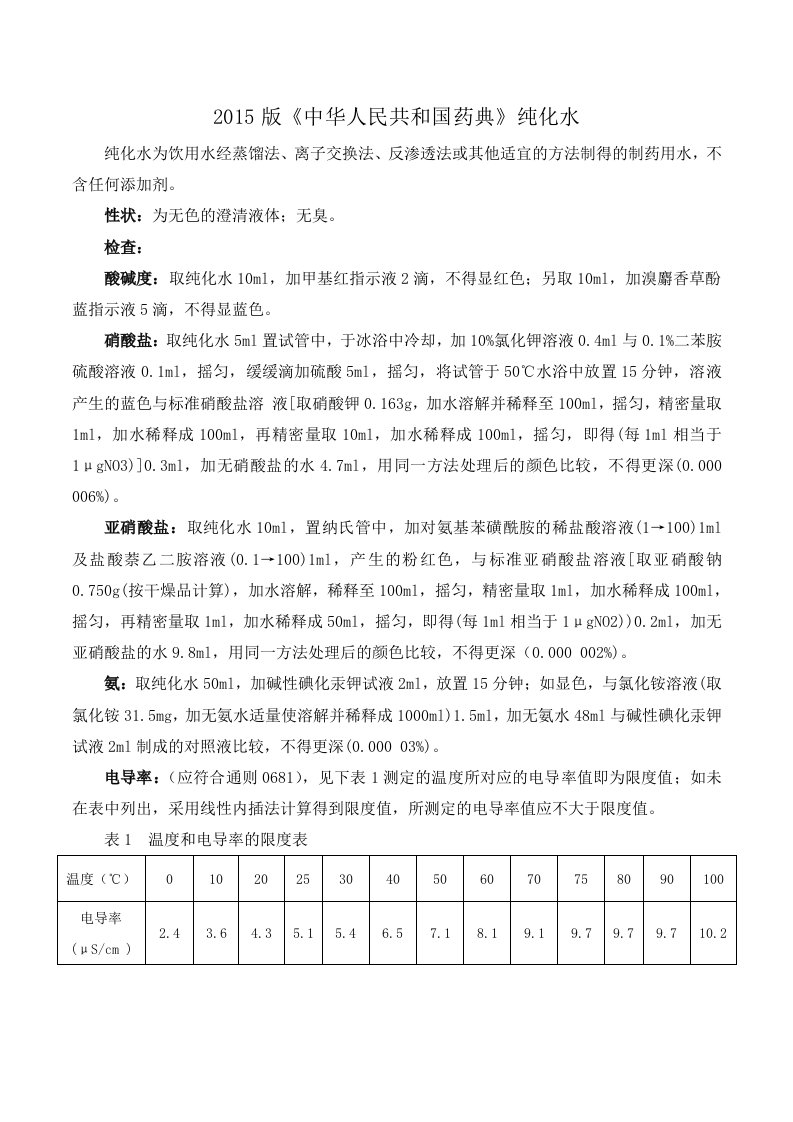 纯化水质量标准检查项目表及验证检测周期