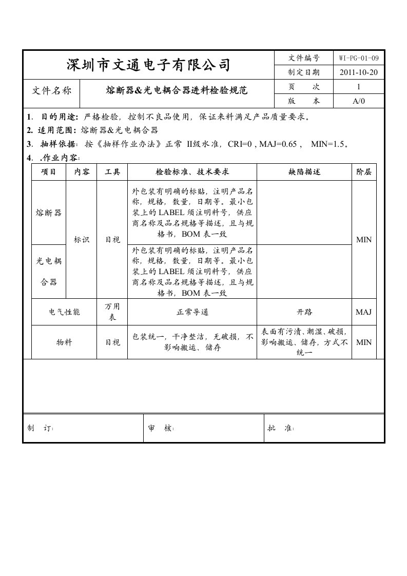 熔断器光电耦合器进料检验规范