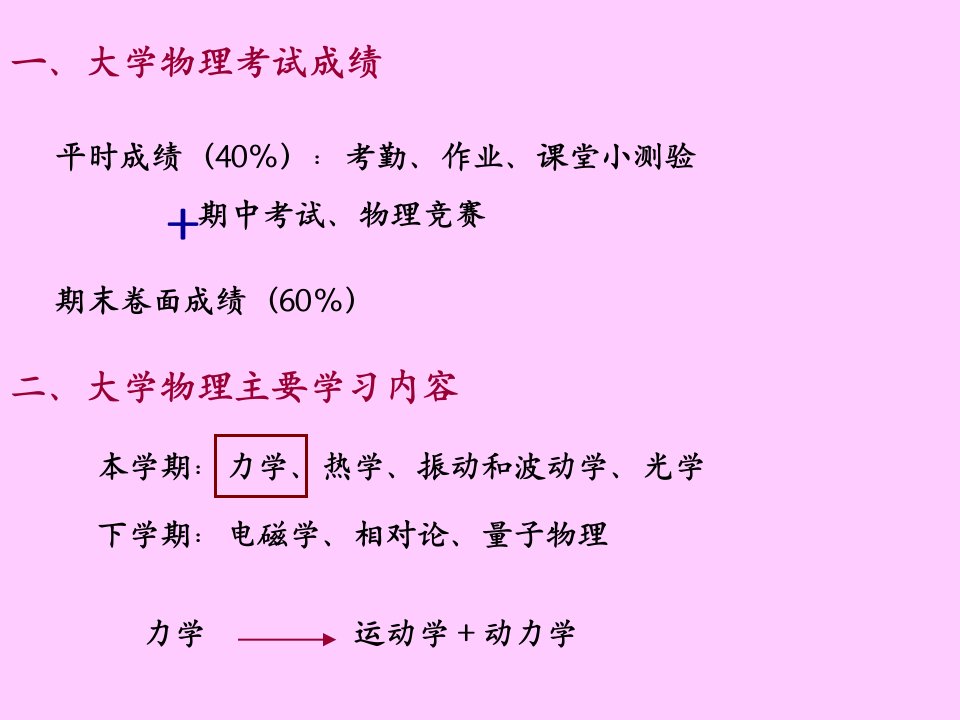 大学物理上册1-1,2位矢速度加速度