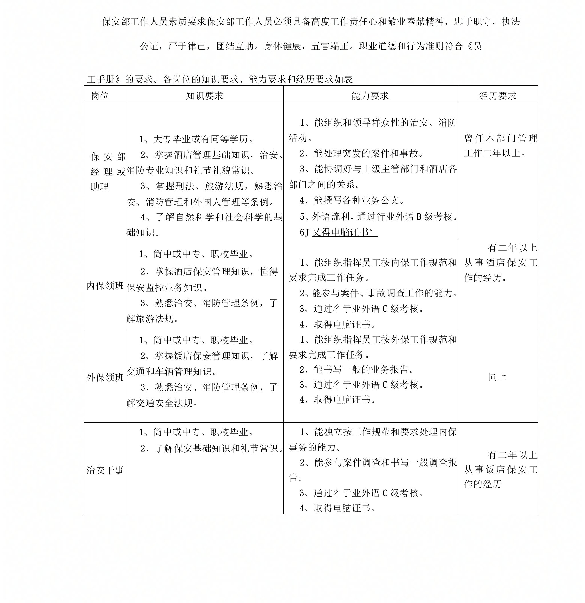 保安部工作人员素质要求