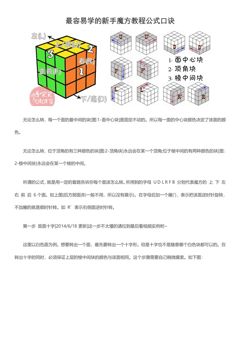 新手魔方教程公式口诀