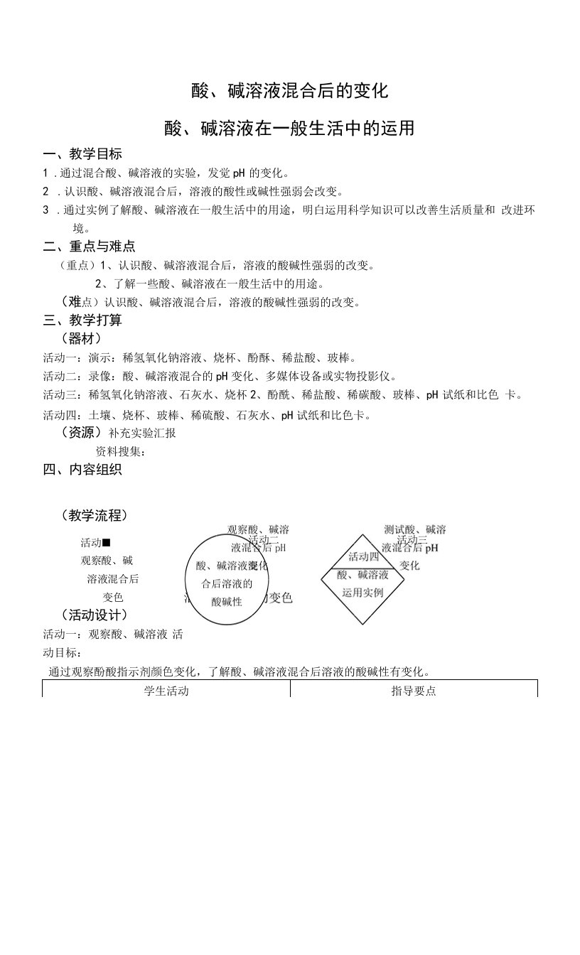 初一科学教案：酸、碱溶液在日常生活中的运用