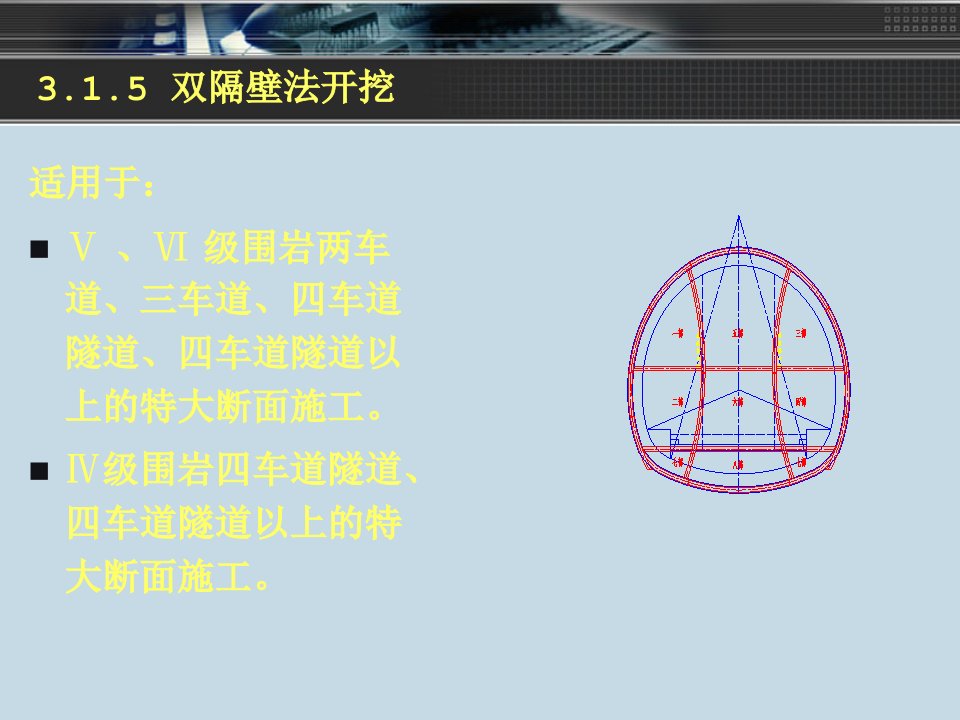 公路隧道施工技术