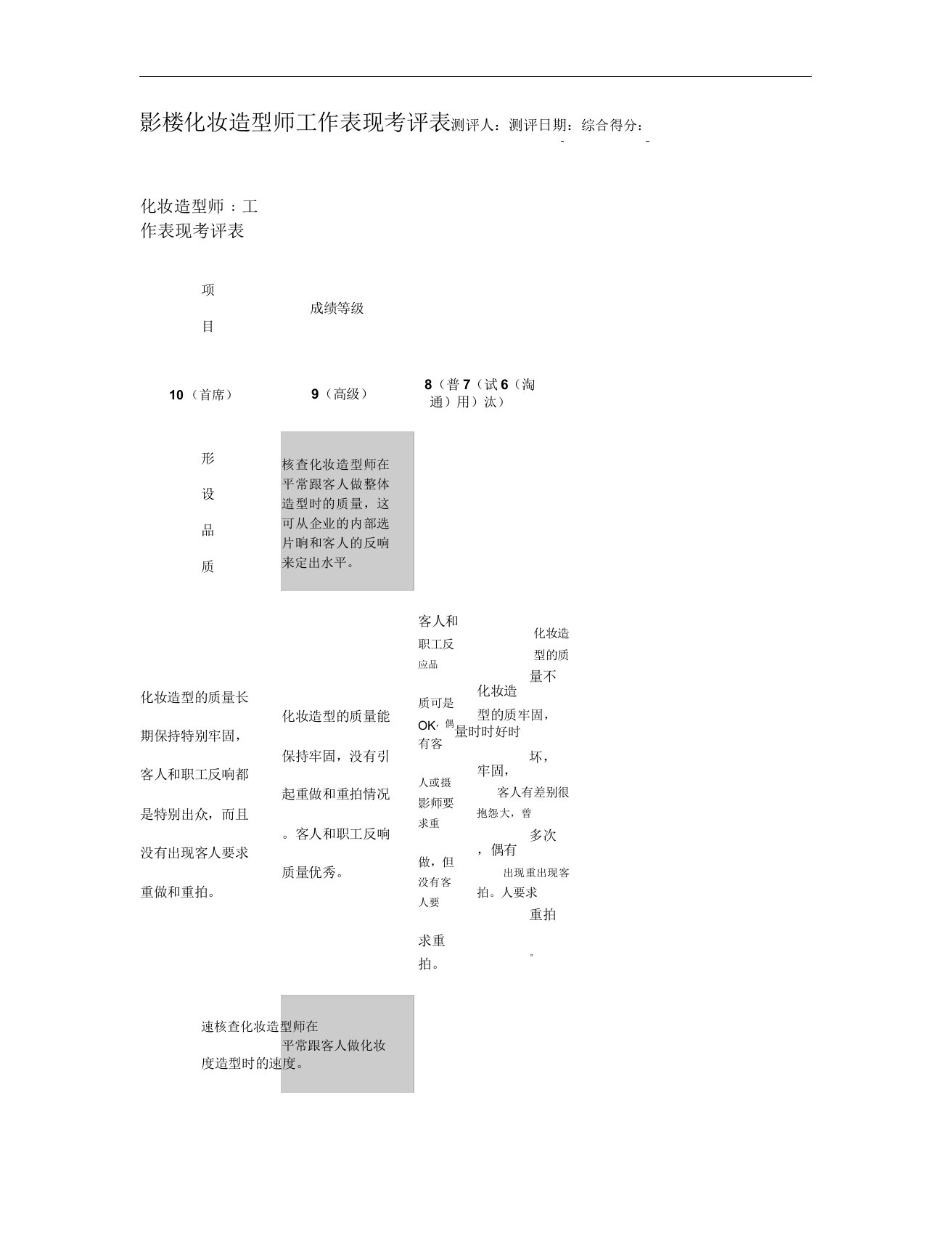 影楼化妆造型师工作表现考评