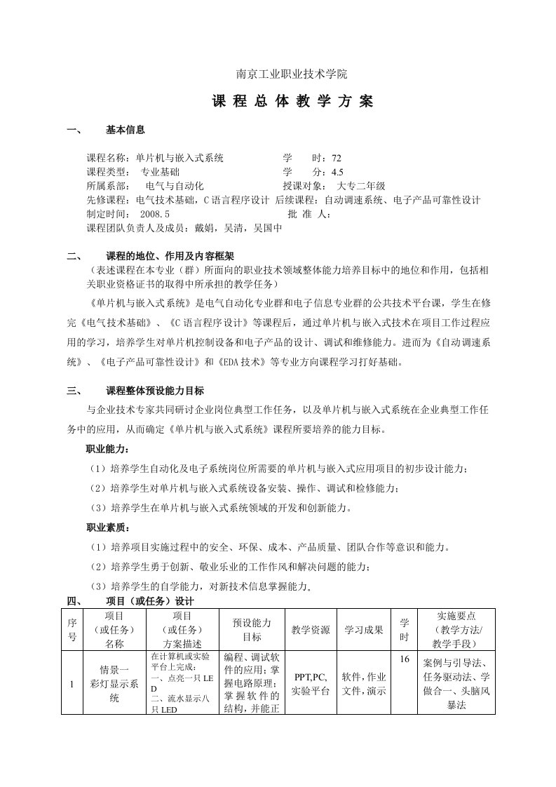 精选某学院课程总体教学方案