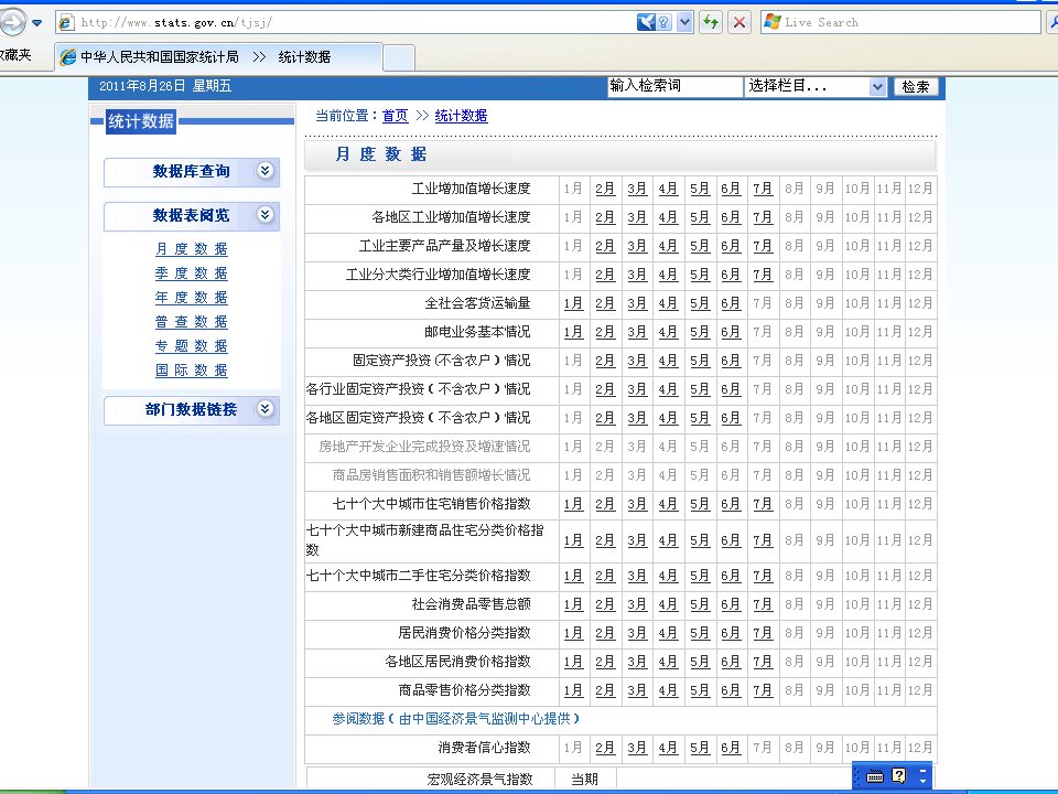 统计指数分析课堂用